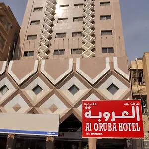 تحقق من التوفر